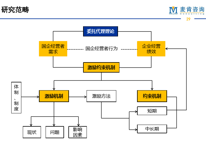 &#75;&#97;&#105;&#121;&#117;&#110;&#45;&#20013;&#22269;&#65288;&#23448;&#26041;&#32593;&#31449;&#65289;&#45;&#22269;&#23478;&#35748;&#35777;&#26381;&#21153;&#24179;&#21488;