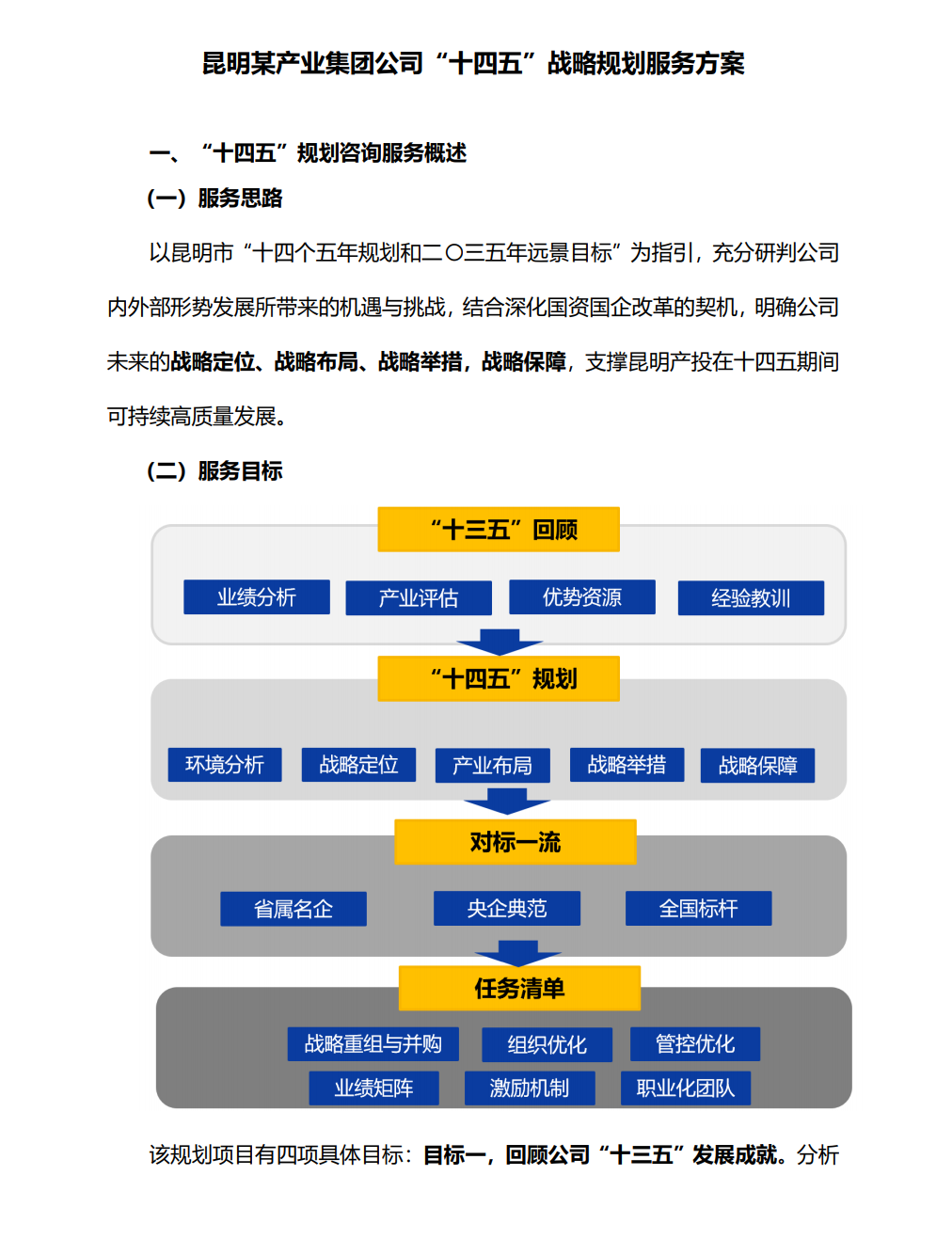 &#75;&#97;&#105;&#121;&#117;&#110;&#45;&#20013;&#22269;&#65288;&#23448;&#26041;&#32593;&#31449;&#65289;&#45;&#22269;&#23478;&#35748;&#35777;&#26381;&#21153;&#24179;&#21488;