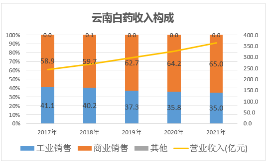&#75;&#97;&#105;&#121;&#117;&#110;&#45;&#20013;&#22269;&#65288;&#23448;&#26041;&#32593;&#31449;&#65289;&#45;&#22269;&#23478;&#35748;&#35777;&#26381;&#21153;&#24179;&#21488;