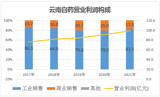 &#75;&#97;&#105;&#121;&#117;&#110;&#45;&#20013;&#22269;&#65288;&#23448;&#26041;&#32593;&#31449;&#65289;&#45;&#22269;&#23478;&#35748;&#35777;&#26381;&#21153;&#24179;&#21488;