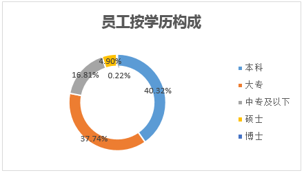 &#75;&#97;&#105;&#121;&#117;&#110;&#45;&#20013;&#22269;&#65288;&#23448;&#26041;&#32593;&#31449;&#65289;&#45;&#22269;&#23478;&#35748;&#35777;&#26381;&#21153;&#24179;&#21488;
