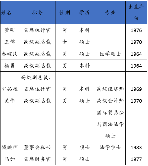 &#75;&#97;&#105;&#121;&#117;&#110;&#45;&#20013;&#22269;&#65288;&#23448;&#26041;&#32593;&#31449;&#65289;&#45;&#22269;&#23478;&#35748;&#35777;&#26381;&#21153;&#24179;&#21488;